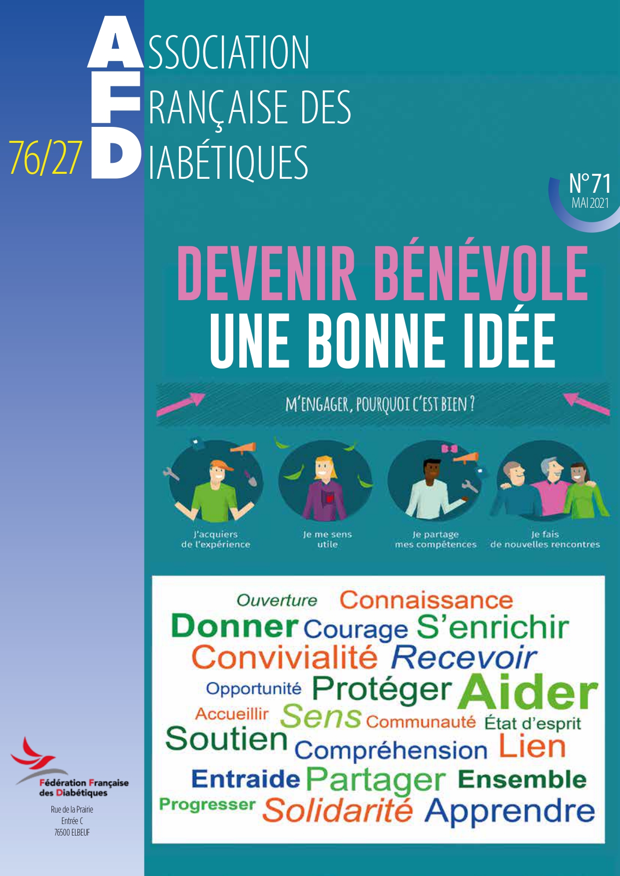 Bulletin N° 71