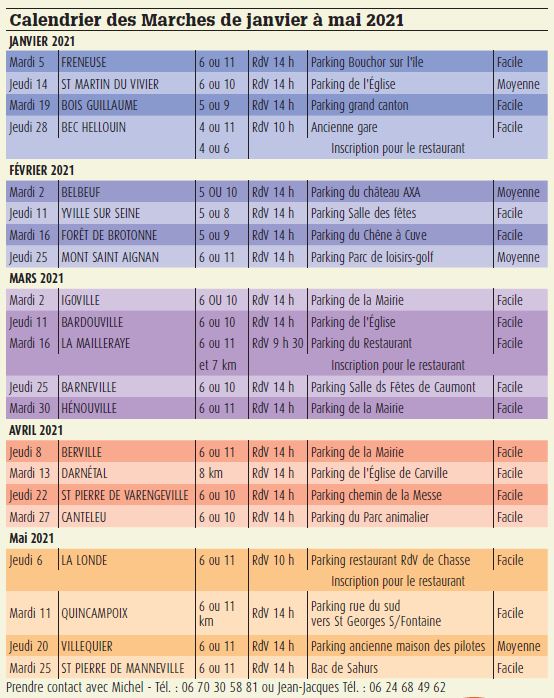 Marches Rouen janvier mai 2021
